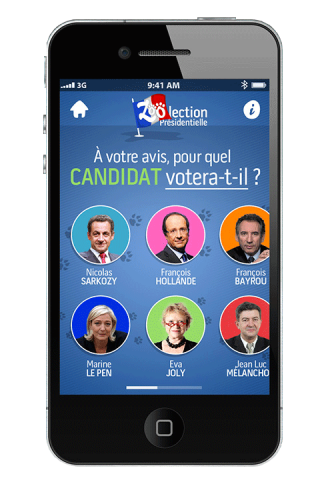 Présentation des candidats